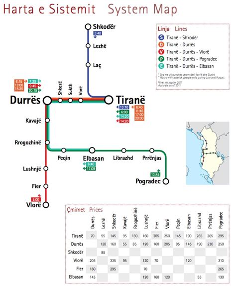 hermes bus tirana valona|train from tirana to vlore.